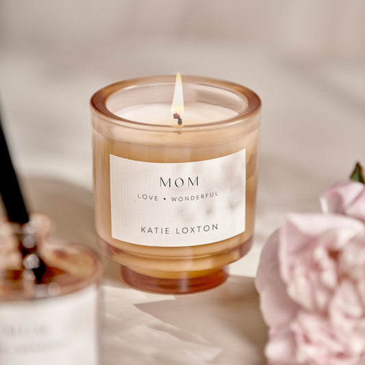 Sentiment Candle | MOM